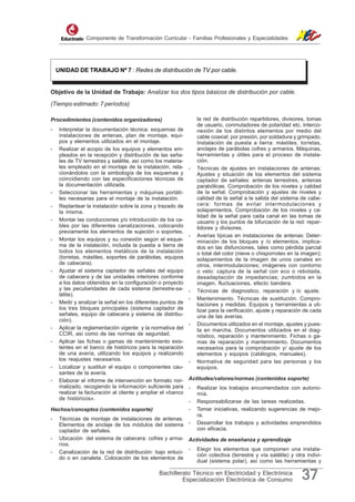 Componente de Transformación Curricular - Familias Profesionales y Especialidades




    UNIDAD DE TRABAJO Nº 7 : Redes de distribución de TV por cable.


Objetivo de la Unidad de Trabajo: Analizar los dos tipos básicos de distribución por cable.
(Tiempo estimado: 7 períodos)

Procedimientos (contenidos organizadores)                         la red de distribución repartidores, divisores, tomas
                                                                  de usuario, conmutadores de polaridad etc. Interco-
-    Interpretar la documentación técnica: esquemas de            nexión de los distintos elementos por medio del
     instalaciones de antenas, plan de montaje, equi-             cable coaxial: por presión, por soldadura y grimpado.
     pos y elementos utilizados en el montaje.                    Instalación de puesta a tierra: mástiles, torretas,
-    Realizar el acopio de los equipos y elementos em-            anclajes de parábolas cofres y armarios. Máquinas,
     pleados en la recepción y distribución de las seña-          herramientas y útiles para el proceso de instala-
     les de TV terrestres y satélite, así como los materia-       ción.
     les empleado en el montaje de la instalación, rela-      -   Técnicas de ajustes en instalaciones de antenas:
     cionándolos con la simbología de los esquemas y              Ajustes y situación de los elementos del sistema
     coincidiendo con las especificaciones técnicas de            captador de señales: antenas terrestres, antenas
     la documentación utilizada.                                  parabólicas. Comprobación de los niveles y calidad
-    Seleccionar las herramientas y máquinas portáti-             de la señal. Comprobación y ajustes de niveles y
     les necesarias para el montaje de la instalación.            calidad de la señal a la salida del sistema de cabe-
-    Replantear la instalación sobre la zona y trazado de         cera: formas de evitar intermodulaciones y
     la misma.                                                    solapamientos. Comprobación de los niveles y ca-
                                                                  lidad de la señal para cada canal en las tomas de
-    Montar las conducciones y/o introducción de los ca-          usuario y los puntos de bifurcación de la red: repar-
     bles por las diferentes canalizaciones, colocando            tidores y divisores.
     previamente los elementos de sujeción o soportes.
                                                              -   Averías típicas en instalaciones de antenas: Deter-
-    Montar los equipos y su conexión según el esque-             minación de los bloques y /o elementos, implica-
     ma de la instalación, incluida la puesta a tierra de         dos en las disfunciones, tales como pérdida parcial
     todos los elementos metálicos de la instalación              o total del color (nieve o chisporroteo en la imagen);
     (torretas, mástiles, soportes de parábolas, equipos          solapamientos de la imagen de unos canales en
     de cabecera).                                                otros, intermodulaciones; imágenes con contorno
-    Ajustar el sistema captador de señales del equipo            o velo: captura de la señal con eco o rebotada,
     de cabecera y de las unidades interiores conforme            desadaptación de impedancias; zumbidos en la
     a los datos obtenidos en la configuración o proyecto         imagen, fluctuaciones, efecto bandera.
     y las peculiaridades de cada sistema (terrestre-sa-      -   Técnicas de diagnostico, reparación y /o ajuste.
     télite).
                                                              -   Mantenimiento. Técnicas de sustitución. Compro-
-    Medir y analizar la señal en los diferentes puntos de        baciones y medidas. Equipos y herramientas a uti-
     los tres bloques principales (sistema captador de            lizar para la verificación, ajuste y reparación de cada
     señales, equipo de cabecera y sistema de distribu-           una de las averías.
     ción).
                                                              -   Documentos utilizados en el montaje, ajustes y pues-
-    Aplicar la reglamentación vigente y la normativa del         ta en marcha. Documentos utilizados en el diag-
     CCIR, así como de las normas de seguridad.                   nóstico, reparación y mantenimiento. Fichas o ga-
-    Aplicar las fichas o gamas de mantenimiento exis-            mas de reparación y mantenimiento. Documentos
     tentes en el banco de históricos para la reparación          necesarios para la comprobación y/ ajuste de los
     de una avería, utilizando los equipos y realizando           elementos y equipos (catálogos, manuales).
     los reajustes necesarios.                                -   Normativa de seguridad para las personas y los
-    Localizar y sustituir el equipo o componentes cau-           equipos.
     santes de la avería.
-    Elaborar el informe de intervención en formato nor-      Actitudes/valores/normas (contenidos soporte)
     malizado, recogiendo la información suficiente para      -   Realizar los trabajos encomendados con autono-
     realizar la facturación al cliente y ampliar el «banco       mía.
     de históricos».
                                                              -   Responsabilizarse de las tareas realizadas.
Hechos/conceptos (contenidos soporte)                         -   Tomar iniciativas, realizando sugerencias de mejo-
                                                                  ra.
-    Técnicas de montaje de instalaciones de antenas.
     Elementos de anclaje de los módulos del sistema -            Desarrollar los trabajos y actividades emprendidos
     captador de señales.                                         con eficacia.
-    Ubicación del sistema de cabecera: cofres y arma- Actividades de enseñanza y aprendizaje
     rios.
                                                          - Elegir los elementos que componen una instala-
-    Canalización de la red de distribución: bajo enluci-
                                                            ción colectiva (terrestre y vía satélite) y otra indivi-
     do o en canaleta. Colocación de los elementos de
                                                            dual (sistema polar), así como las herramientas y

                                                Bachillerato Técnico en Electricidad y Electrónica
                                                         Especialización Electrónica de Consumo                 37
 