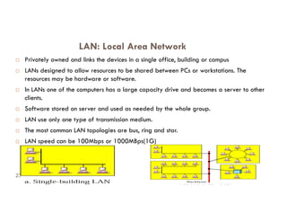 LAN: Local Area Network
 Privately owned and links the devices in a single office, building or campus
 LANs designed to allow resources to be shared between PCs or workstations. The
resources may be hardware or software.
 In LANs one of the computers has a large capacity drive and becomes a server to other
clients.
 Software stored on server and used as needed by the whole group.
23
 Software stored on server and used as needed by the whole group.
 LAN use only one type of transmission medium.
 The most common LAN topologies are bus, ring and star.
 LAN speed can be 100Mbps or 1000MBps(1G)
 