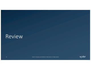 Review
20 Xcalar Inc. Proprietary and Confidential. © 2020, Xcalar Inc. All rights reserved.
 
