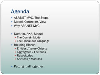 Applying Domain Driven Design on Asp.net MVC – Part 1: Asp.net MVC
