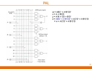 27
PAL
 