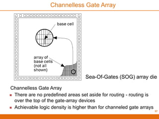 37
Channelless Gate Array
Sea-Of-Gates (SOG) array die
Channelless Gate Array
 There are no predefined areas set aside for routing - routing is
over the top of the gate-array devices
 Achievable logic density is higher than for channeled gate arrays
 