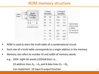 5
ROM memory structure
 ROM is used to store the truth table of a combinational circuit.
 Each row of a truth table corresponds to a single address in the memory
 Memory size refers to number of and width of memory words.
e.g., 1024 eight-bit words (1024x8 bits) i.e.,
10 address lines 𝐴0 −𝐴9 and 8 data lines 𝐷7 −𝐷0
Can implement 10 input 8 output function
 