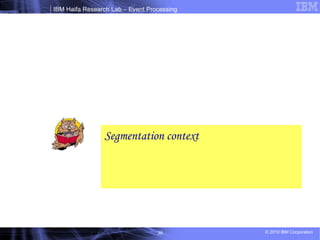 Segmentation context 