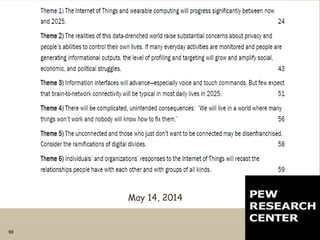 90
May 14, 2014
 