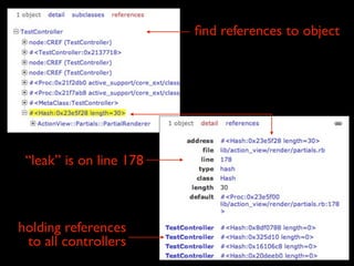 ﬁnd references to object




 “leak” is on line 178



holding references
 to all controllers
 