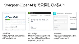 Swagger (OpenAPI) で公開しているAPI
SendGrid
https://github.com/sendg
rid/sendgrid-oai
CloudSign
https://app.swaggerhub.c
om/apis/CloudSign/cloud
sign-web_api/0.8.0
SmartHR
https://developer.smarthr.
jp/api/index.html
 