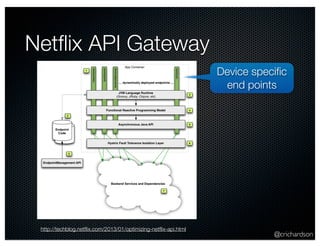 @crichardson
Netﬂix API Gateway
http://techblog.netﬂix.com/2013/01/optimizing-netﬂix-api.html
Device speciﬁc
end points
 