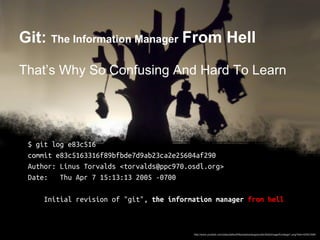 Git
Hard To Learn
Confusing For CVCS Users
Push? Pull? Fetch? Rebase? HEAD???
http://www.quickmeme.com/img/fd/fd09e17b3393b2ea1cd7e52af1ad7c77f3c2d7a83e9f47d4b90ba3af52dde329.jpg
http://git-scm.com/images/logos/downloads/Git-Logo-2Color.png
 