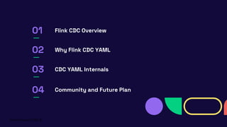 Flink Forward 2024 ©
Flink CDC Overview
01
Why Flink CDC YAML
02
CDC YAML Internals
03
Community and Future Plan
04
 