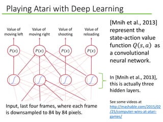 Playing Atari with Deep Learning
Input, last four frames, where each frame
is downsampled to 84 by 84 pixels.
[Mnih et al., 2013]
represent the
state-action value
function 𝑄 𝑠, 𝑎 as
a convolutional
neural network.
𝑃(𝑥)𝑃(𝑥) 𝑃(𝑥) 𝑃(𝑥)
Value of
moving left
Value of
moving right
Value of
shooting
Value of
reloading
In [Mnih et al., 2013],
this is actually three
hidden layers.
See some videos at
http://mashable.com/2015/02
/25/computer-wins-at-atari-
games/
 