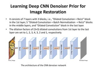 Learning Deep CNN Denoiser Prior for
Image Restoration
• It consists of 7 layers with 3 blocks, i.e., “Dilated Convolution + ReLU” block
in the 1st layer, 5 “Dilated Convolution + Batch Normalization + ReLU” blocks
in the middle layers, and “Dilated Convolution” block in the last layer.
• The dilation factors of (3×3) dilated convolutions from 1st layer to the last
layer are set to 1, 2, 3, 4, 3, 2 and 1, respectively.
The architecture of the CNN denoiser network
 