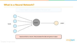 What is a Neural Network?
inputs
outputneuron
A neural network is a system modeled on the human brain
Inputs are fed to a neuron, that processes the data and gives an output
 