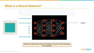 However, neural networks are usually much more complex
What is a Neural Network?
Neurons of each layer transmit information to neurons of the next layer
over channels
neuron
 