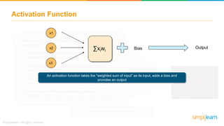 Activation Function
Within each neuron the following operations are
performed:
• The product of each input and the weight of the
channel it’s passed over is found
• Sum of the weighted products is computed. This is
called the weighted sum
• Bias unique to the neuron is added to the weighted
sum
• The final sum is then subjected to a particular
function
• The final sum is then subjected to a particular
function
This is the activation function
But what happens within these neurons?∑xiwi
Bias
x1
x2
x3
Output
An activation function takes the “weighted sum of input” as its input, adds a bias and
provides an output
 