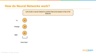 How do Neural Networks work?
x1
x2
x3
Input layer
cc
mileage
ABS
Let’s build a neural network to predict bike price based on few of its
features
 