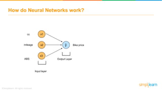How do Neural Networks work?
x1
x2
x3
Input layer
Bike pricey
Output Layer
^mileage
ABS
cc
 