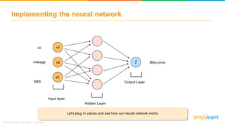 Implementing the neural network
x1
x2
x3
Input layer
y
Hidden Layer
Let’s plug in values and see how our neural network works
Output Layer
^mileage
ABS
cc
Bike price
 