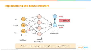 Implementing the neural network
x1
x2
x3
Input layer
y
Hidden Layer
Output Layer
The values are once again processed using these new weights at the neuron
y
C=1/2(Y-Y)2^
^w5’
w6’
mileage
ABS
cc
$2000
$4000
Bike price
 
