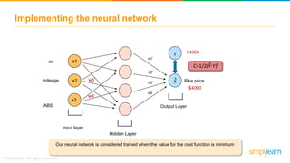 Implementing the neural network
x1
x2
x3
Input layer
y
Hidden Layer
Output Layer
Our neural network is considered trained when the value for the cost function is minimum
y
C=1/2(Y-Y)2^
^w5’
w6’
n1’
n2’
n3’
n4’
mileage
ABS
cc
$4000
$4000
Bike price
 