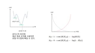 cost
H(X)
cost
W
로컬 미니멈
글로벌 미니멈
로지스틱 회귀에
평균 제곱 오차를 사용하면
로컬 미니멈에 빠질 수 있다.
 