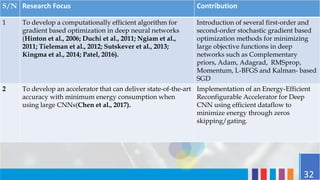 Related Works
S/N Research Focus Contribution
1 To develop a computationally efficient algorithm for
gradient based optimization in deep neural networks
(Hinton et al., 2006; Duchi et al., 2011; Ngiam et al.,
2011; Tieleman et al., 2012; Sutskever et al., 2013;
Kingma et al., 2014; Patel, 2016).
Introduction of several first-order and
second-order stochastic gradient based
optimization methods for minimizing
large objective functions in deep
networks such as Complementary
priors, Adam, Adagrad, RMSprop,
Momentum, L-BFGS and Kalman- based
SGD
2 To develop an accelerator that can deliver state-of-the-art
accuracy with minimum energy consumption when
using large CNNs(Chen et al., 2017).
Implementation of an Energy-Efficient
Reconfigurable Accelerator for Deep
CNN using efficient dataflow to
minimize energy through zeros
skipping/gating.
32
 