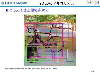 YOLOのアルゴリズム
クラス予測と領域を対応
You Only Look Once: Unified, Real-Time Object Detection, CVPR2016
178
 