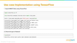 Use case Implementation using TensorFlow
1. Import MNIST Data using TensorFlow
2. Check the type of Dataset
 