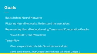 Goals
Basics behind Neural Networks
Picturing Neural Networks. Understand the operations.
Representing Neural Networks using Tensors and Computation Graphs
Vision (MNIST), Text (Word2Vec)
TensorFlow
Gives you good tools to build a Neural Network Model.
Some basic models… but Google's secret sauce still inside Google :)
 
