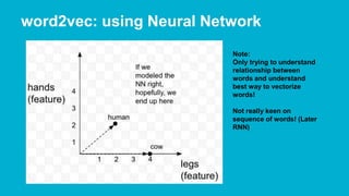 word2vec: using Neural Network
Note:
Only trying to understand
relationship between
words and understand
best way to vectorize
words!
Not really keen on
sequence of words! (Later
RNN)
 