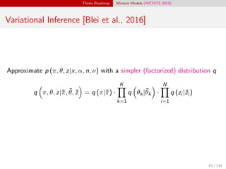 Thesis Roadmap Mixture Models (AISTATS 2019)
Variational Inference [Blei et al., 2016]
Approximate p (π, θ, z|x, α, n, ν) with a simpler (factorized) distribution q
q π, θ, z|˜π, ˜θ, ˜z = q (π|˜π) ·
K
k=1
q θk|˜θk ·
N
i=1
q (zi |˜zi )
63 / 138
 