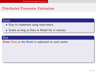 Distributed Parameter Estimation
Distributed Parameter Estimation
Good
Easy to implement using map-reduce
Scales as long as Data or Model ﬁts in memory
Bad
Either Data or the Model is replicated on each worker.
14 / 138
 