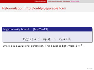 Thesis Roadmap Multinomial Logistic Regression (KDD 2019)
Reformulation into Doubly-Separable form
Log-concavity bound [GopYan13]
log(γ) ≤ a · γ − log(a) − 1, ∀γ, a > 0,
where a is a variational parameter. This bound is tight when a = 1
γ .
37 / 138
 