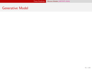 Thesis Roadmap Mixture Models (AISTATS 2019)
Generative Model
61 / 138
 