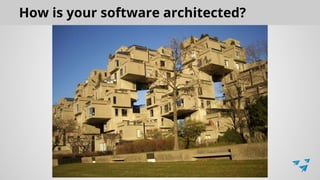How is your software architected?

 