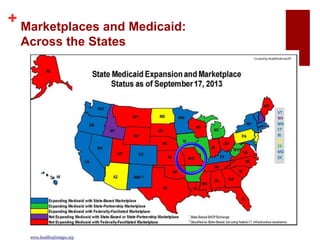 + Marketplaces and Medicaid:
Across the States

 
