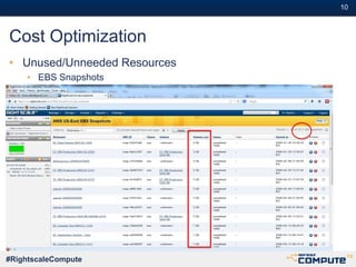 #10#10
#RightscaleCompute
Cost Optimization
• Unused/Unneeded Resources
• EBS Snapshots
 