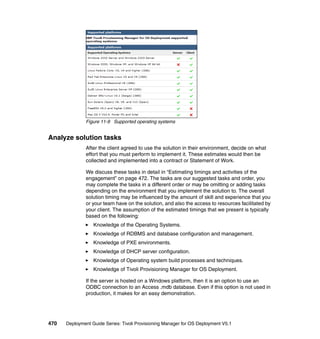 Figure 11-9 Supported operating systems


Analyze solution tasks
              After the client agreed to use the solution in their environment, decide on what
              effort that you must perform to implement it. These estimates would then be
              collected and implemented into a contract or Statement of Work.

              We discuss these tasks in detail in “Estimating timings and activities of the
              engagement” on page 472. The tasks are our suggested tasks and order, you
              may complete the tasks in a different order or may be omitting or adding tasks
              depending on the environment that you implement the solution to. The overall
              solution timing may be influenced by the amount of skill and experience that you
              or your team have on the solution, and also the access to resources facilitated by
              your client. The assumption of the estimated timings that we present is typically
              based on the following:
                  Knowledge of the Operating Systems.
                  Knowledge of RDBMS and database configuration and management.
                  Knowledge of PXE environments.
                  Knowledge of DHCP server configuration.
                  Knowledge of Operating system build processes and techniques.
                  Knowledge of Tivoli Provisioning Manager for OS Deployment.

              If the server is hosted on a Windows platform, then it is an option to use an
              ODBC connection to an Access .mdb database. Even if this option is not used in
              production, it makes for an easy demonstration.




470   Deployment Guide Series: Tivoli Provisioning Manager for OS Deployment V5.1
 
