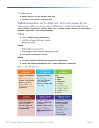 © 2014 Cisco and/or its affiliates. All rights reserved. This document is Cisco Public Information. Page 5 of 7
This solution helps you:
● Reduce operating costs and keep them predictable
● Use existing resources for more strategic work
Satellite Broadcaster Builds New Core Network with Help from Cisco Managed Services
A direct broadcast satellite service provider needed to build a new core terrestrial network to support its “grow
video and services” initiative across the United States. Cisco’s hardware, technical expertise, and ongoing support
helped the company meet its time-to-market challenge.
Challenge
● Highly complex terrestrial network solution
● Insufficient software and hardware expertise
● Short time to market
Solution
● Dedicated Cisco operations team
● Cisco-designed IP next-generation network (NGN) core
● Cisco support for network and security
Results
● Seamlessly integrated solution into existing processes and procedures
● Network was deployed on an expedited basis to meet time-to-market considerations
Figure 2. Cisco Managed Services
 
