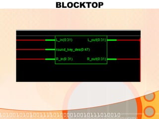 BLOCKTOP 
