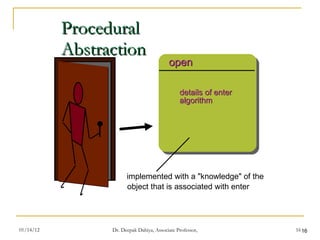 Procedural Abstraction open implemented with a &quot;knowledge&quot; of the  object that is associated with enter details of enter  algorithm 