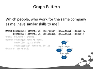 Graph	
  Pa$ern	
  
Which	
  people,	
  who	
  work	
  for	
  the	
  same	
  company	
  
as	
  me,	
  have	
  similar	
  skills	
  to	
  me?	
  
	
MATCH (company)<-[:WORKS_FOR]-(me:Person)-[:HAS_SKILL]->(skill),	
(company)<-[:WORKS_FOR]-(colleague)-[:HAS_SKILL]->(skill)	
WHERE me.name = {name}	
RETURN colleague.name AS name,	
count(skill) AS score,	
collect(skill.name) AS skills	
ORDER BY score DESC	

 