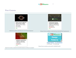 28
Free Courses
https://www.udemy.com/eclipse-java-tutorial-for-beginners/
https://www.udemy.com/spring-tutorial-for-beginners/
https://www.udemy.com/junit-tutorial-for-beginners-with-java-examples/
https://www.youtube.com/watch?v=0jjNjXcYmAU
 