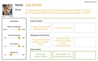 Overview
Platform Preference
Online Frequency
Tech Savvy
Experience
Low High
Goals & Needs:
Obstacles & Pain Points:
A way to make a killer
resume (quickly)
A way to get noticed
Time consuming and
difficult to create a
resume
Not sure how to
stand out in crowd.
What do
companies want?
Automated
resume builder
More insight into
what companies want
Desktop Mobile
Low High
Low High
Opportunities:
PERSONA TEMPLATE
Name:
Quote:
Joe Smith
“Finding a job is frustrating! I'm working harder at this than I do at my
job. I'm good at what I do but am not sure how to leverage my skills.”
 