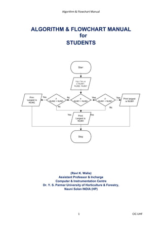 Algorithm & Flowchart Manual
1 CIC-UHF
ALGORITHM & FLOWCHART MANUAL
for
STUDENTS
(Ravi K. Walia)
Assistant Professor & Incharge
Computer & Instrumentation Centre
Dr. Y. S. Parmar University of Horticulture & Forestry,
Nauni Solan INDIA (HP)
 