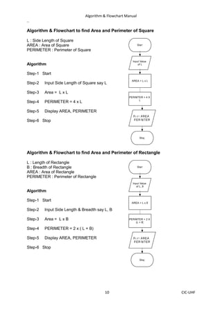 Algorithm & Flowchart Manual
10 CIC-UHF
..
Algorithm & Flowchart to find Area and Perimeter of Square
L : Side Length of Square
AREA : Area of Square
PERIMETER : Perimeter of Square
Algorithm
Step-1 Start
Step-2 Input Side Length of Square say L
Step-3 Area = L x L
Step-4 PERIMETER = 4 x L
Step-5 Display AREA, PERIMETER
Step-6 Stop
Algorithm & Flowchart to find Area and Perimeter of Rectangle
L : Length of Rectangle
B : Breadth of Rectangle
AREA : Area of Rectangle
PERIMETER : Perimeter of Rectangle
Algorithm
Step-1 Start
Step-2 Input Side Length & Breadth say L, B
Step-3 Area = L x B
Step-4 PERIMETER = 2 x ( L + B)
Step-5 Display AREA, PERIMETER
Step-6 Stop
 
