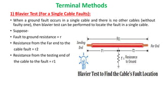Terminal Methods
1) Blavier Test (For a Single Cable Faults):
• When a ground fault occurs in a single cable and there is no other cables (without
faulty one), then blavier test can be performed to locate the fault in a single cable.
• Suppose-
• Fault to ground resistance = r
• Resistance from the Far end to the
cable fault = r2
• Resistance from the testing end of
the cable to the fault = r1
 