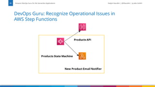 Vadym Kazulkin | @VKazulkin | ip.labs GmbH
51
DevOps Guru: Recognize Operational Issues in
AWS Step Functions
Amazon DevOps Guru for the Serverless Applications
 