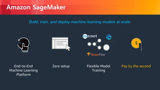 © 2018, Amazon Web Services, Inc. or its Affiliates. All rights reserved.
End-to-End
Machine Learning
Platform
Zero setup Flexible Model
Training
Pay by the second
$
Build, train, and deploy machine learning models at scale
Amazon SageMaker
 
