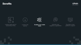 Benefits
Enables non-viable
tasks
Lowers total cost of
ownership (TCO)
Unlocks new
cognitive capabilities
Provides cross-
platform support
Lowers dev
barrier
 
